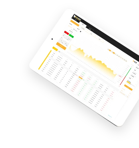 Trading platform tablet